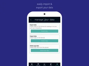 drip menstrual cycle and fertility tracking